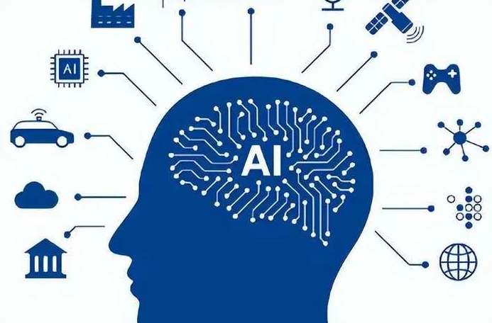 石家庄优化企业行业发展机遇、挑战与前景整体分析