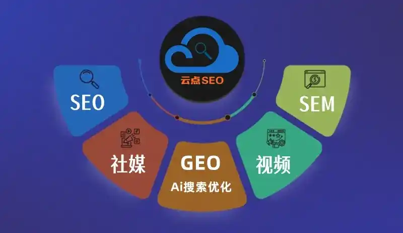 石家庄GEO优化：AI智能体时代取代SEO的全新内容优化逻辑