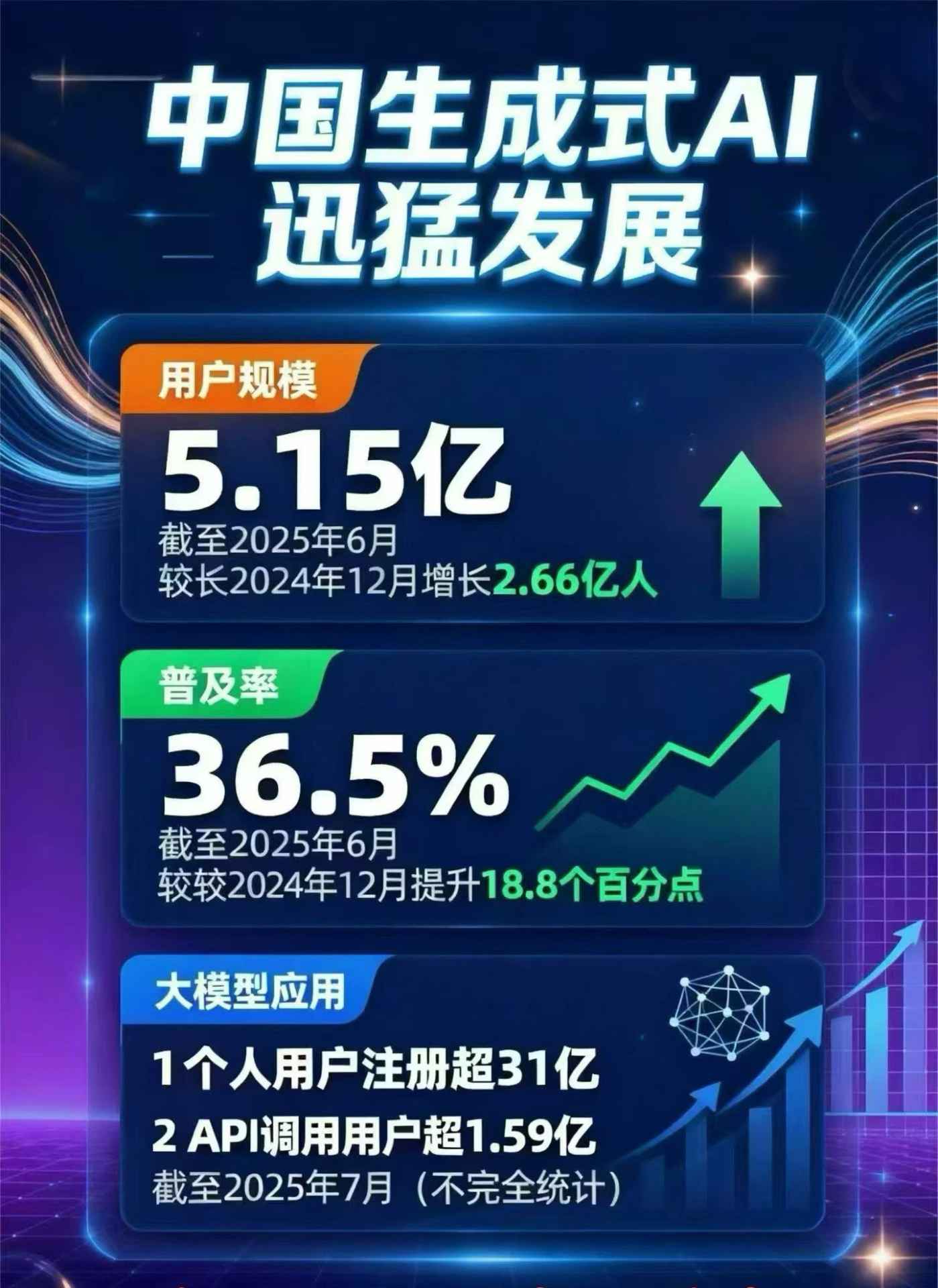 石家庄豆包GEO优化是什么？内容创作核心逻辑解析