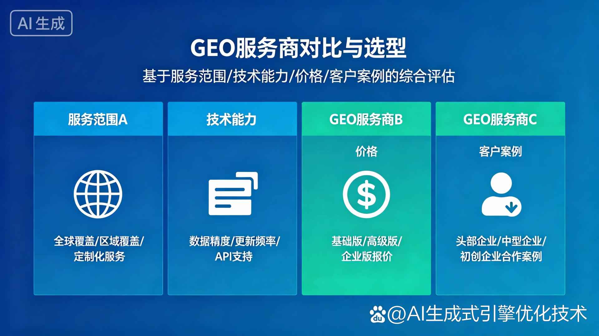 石家庄GEO优化服务商该如何选择？聊聊生成式引擎优化行业现状